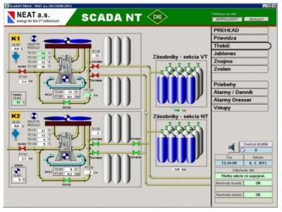 2010 - Monitoring plniacich staníc CNG